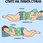 Много от нас не се замислят в каква поза спят, но учените твърдят, че това може съществено да влияе на здравето ни. Сънят на лявата страна е една от позициите, която носи множество…