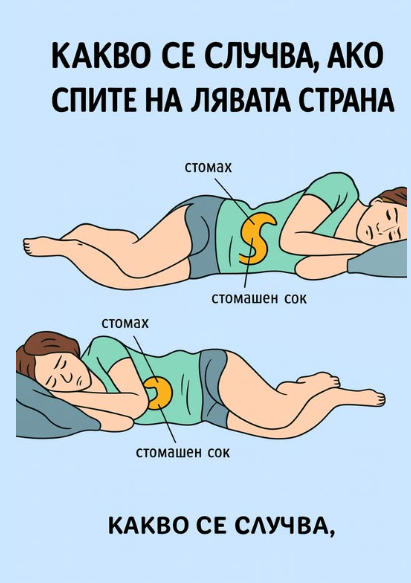 Много от нас не се замислят в каква поза спят, но учените твърдят, че това може съществено да влияе на здравето ни. Сънят на лявата страна е една от позициите, която носи множество… Много от нас не се замислят в каква поза спят, но учените твърдят, че това може съществено да влияе на здравето ни. Сънят на лявата страна е една от позициите, която носи множество…