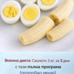 Военна диета: Свалете 3 кг. за 3 дни с тази пълна програма (подробно меню)
