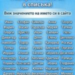 Намерете името си в списъка и вижте какво хубаво послание ви очаква!