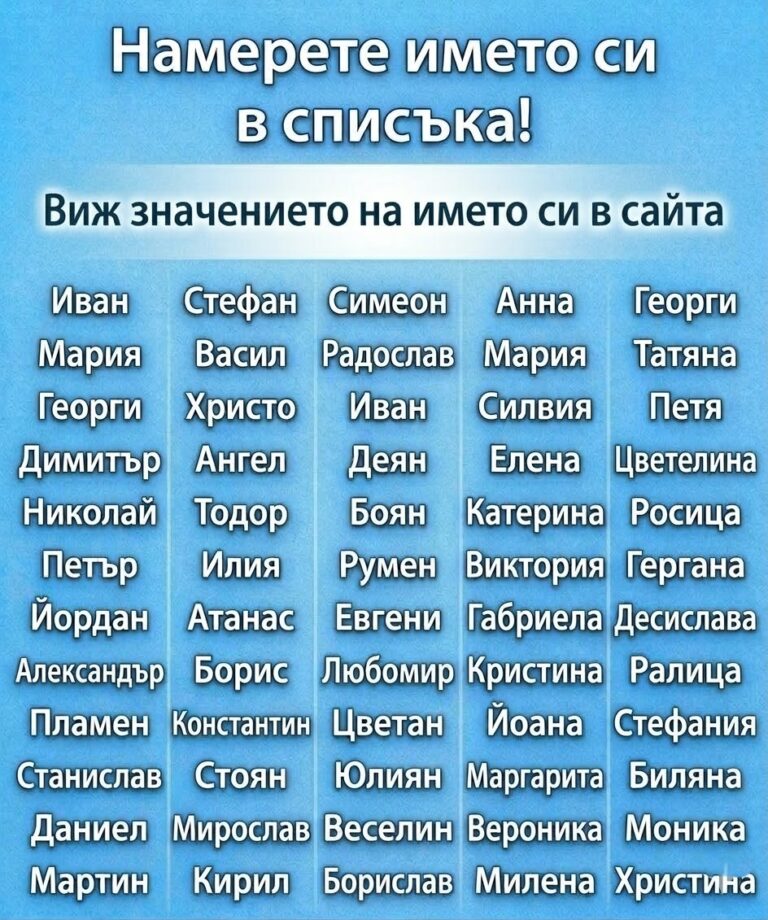 Намерете името си в списъка и вижте какво хубаво послание ви очаква!
