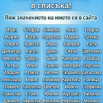 Всяко име носи характер, енергия и малко послание за човека, който го носи