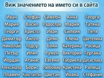 Всяко име носи характер, енергия и малко послание за човека, който го носи